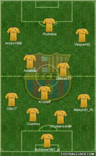 F.C. Barcelona Formation 2016