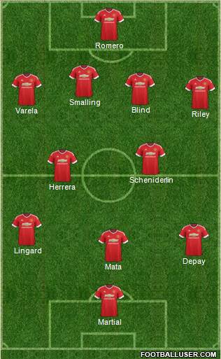 Manchester United Formation 2016