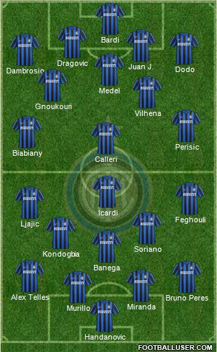 F.C. Internazionale Formation 2016