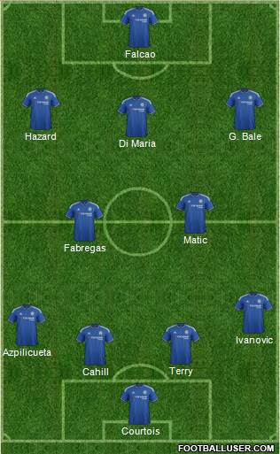 Chelsea Formation 2016