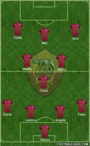 AS Roma Formation 2016