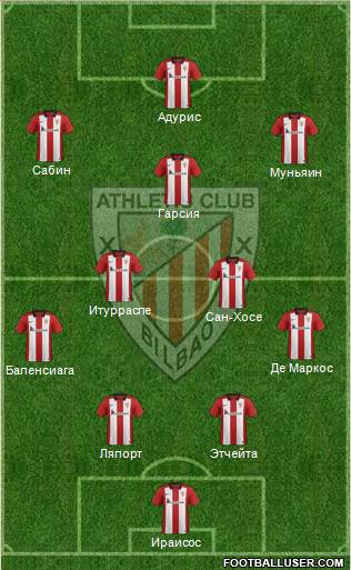 Athletic Club Formation 2016