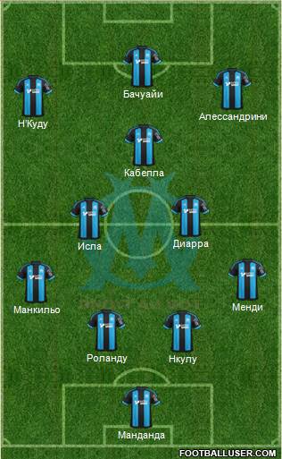 Olympique de Marseille Formation 2016