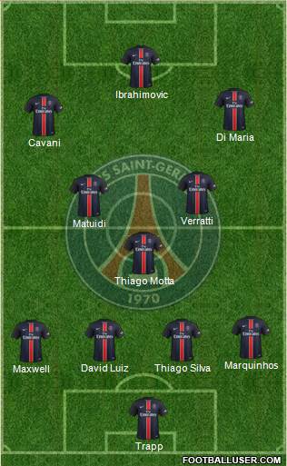Paris Saint-Germain Formation 2016