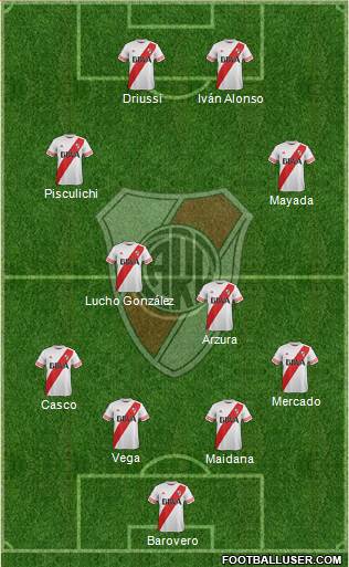 River Plate Formation 2016