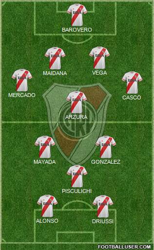 River Plate Formation 2016