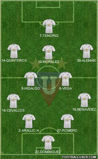 LDU de Quito Formation 2016