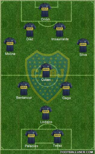 Boca Juniors Formation 2016