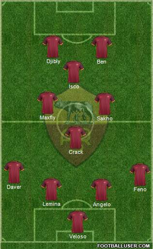 AS Roma Formation 2016