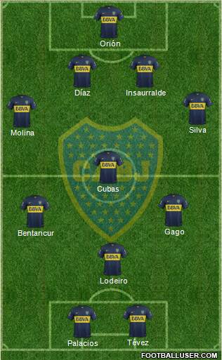 Boca Juniors Formation 2016