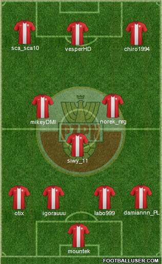 Poland Formation 2016