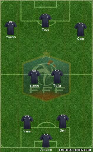 France Formation 2016