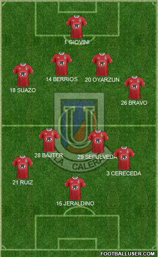 CD Unión La Calera S.A.D.P. Formation 2016