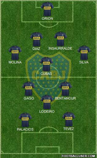 Boca Juniors Formation 2016