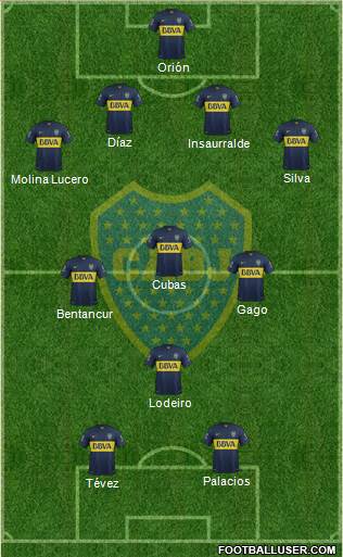 Boca Juniors Formation 2016