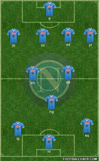 Napoli Formation 2016