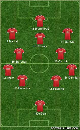 Manchester United Formation 2016