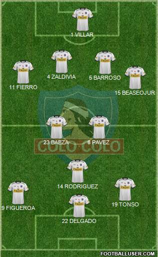 CSD Colo Colo Formation 2016