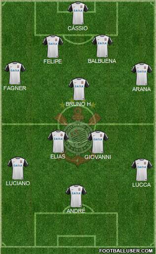 SC Corinthians Paulista Formation 2016