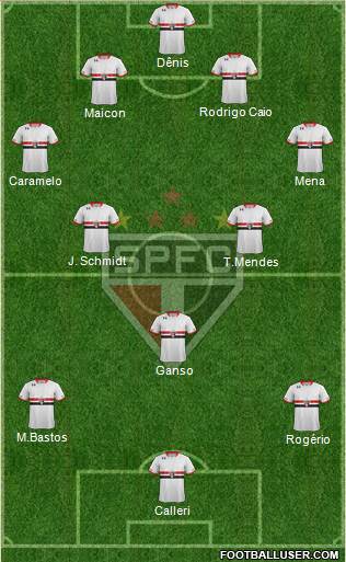 São Paulo FC Formation 2016