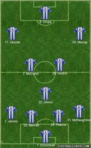 Wigan Athletic Formation 2016