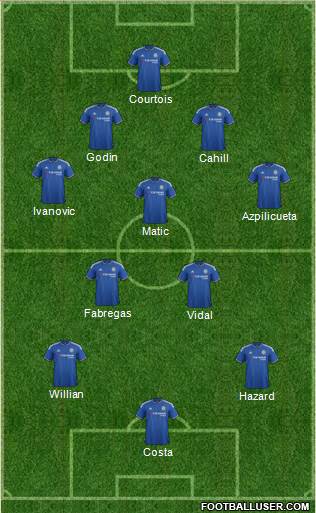 Chelsea Formation 2016