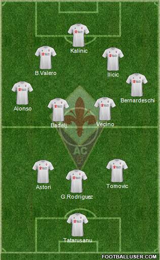 Fiorentina Formation 2016