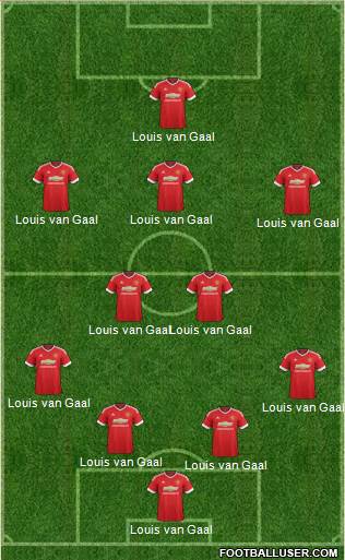 Manchester United Formation 2016