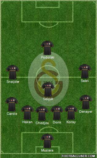 Galatasaray SK Formation 2016