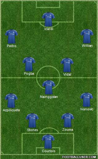 Chelsea Formation 2016
