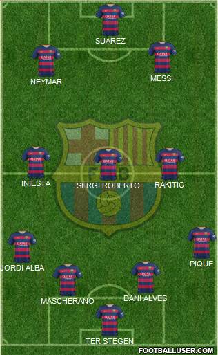 F.C. Barcelona Formation 2016
