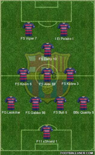 F.C. Barcelona Formation 2016