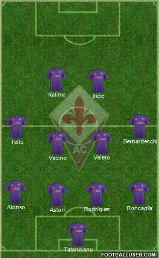 Fiorentina Formation 2016