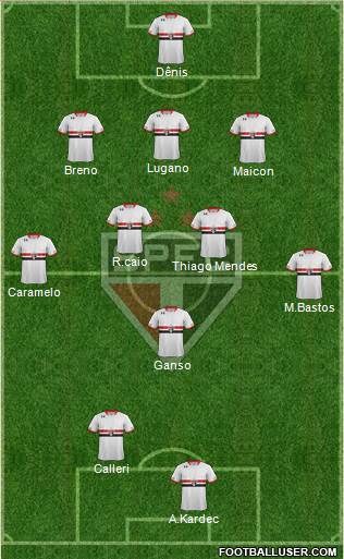 São Paulo FC Formation 2016