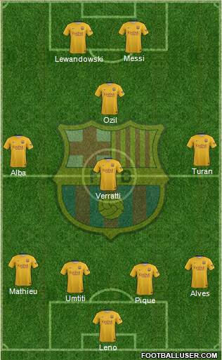 F.C. Barcelona Formation 2016