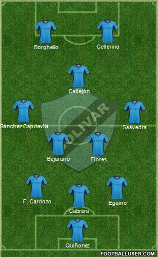 C Bolívar football formation