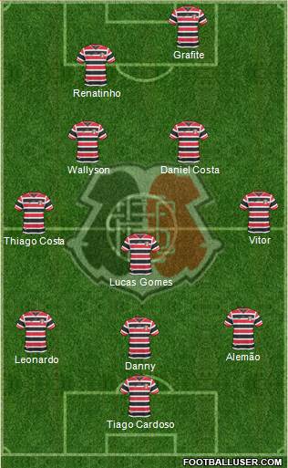 Santa Cruz FC Formation 2016