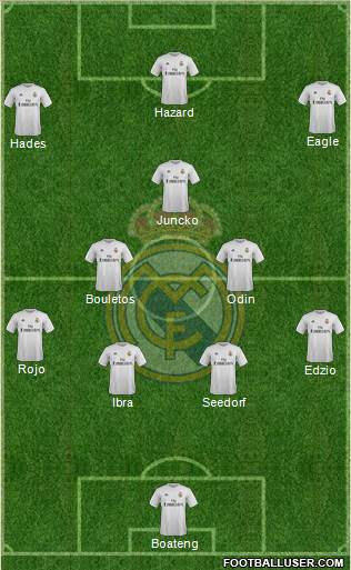 Real Madrid C.F. Formation 2016