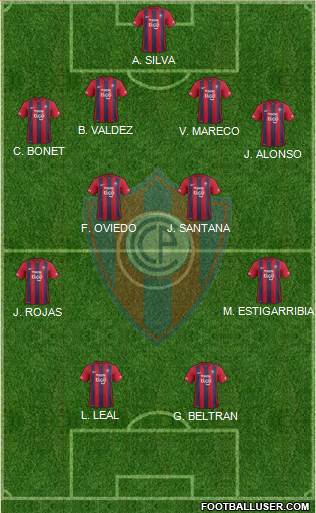 C Cerro Porteño Formation 2016