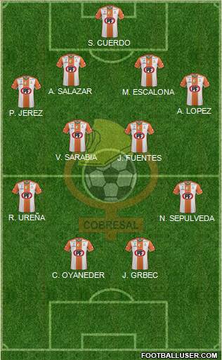 CD Cobresal Formation 2016