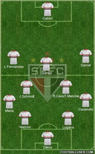 São Paulo FC Formation 2016