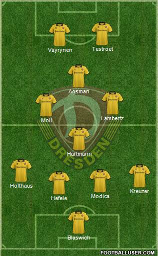 SG Dynamo Dresden Formation 2016