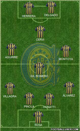 Rosario Central Formation 2016