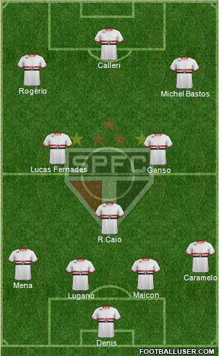 São Paulo FC Formation 2016