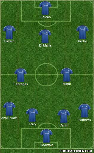 Chelsea Formation 2016