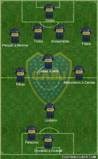 Boca Juniors Formation 2016