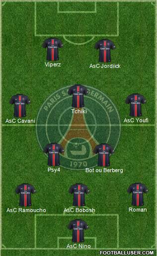 Paris Saint-Germain Formation 2016