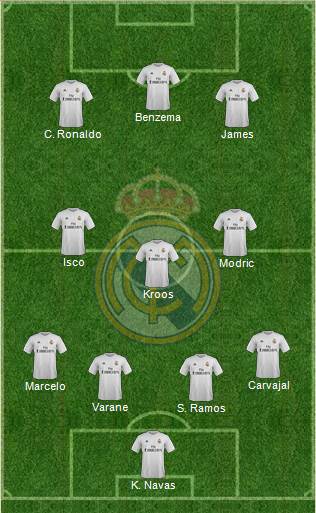 Real Madrid C.F. Formation 2016
