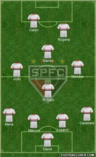 São Paulo FC Formation 2016