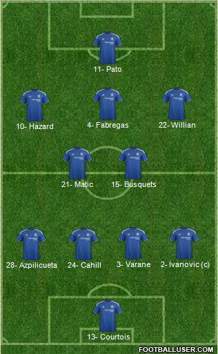 Chelsea Formation 2016
